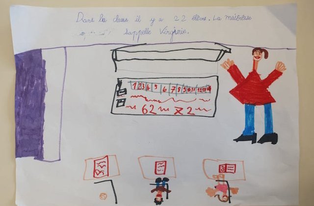 Dans la classe